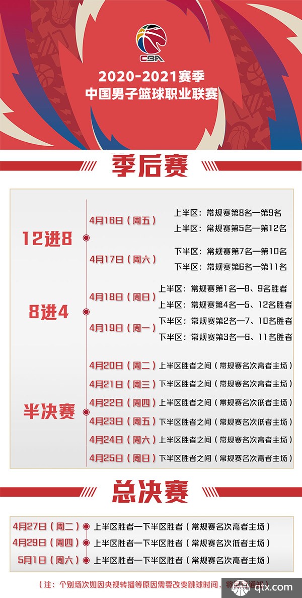 汇集了全球