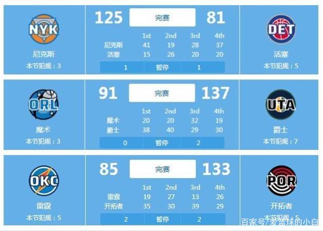 队在场上人 队在场上人