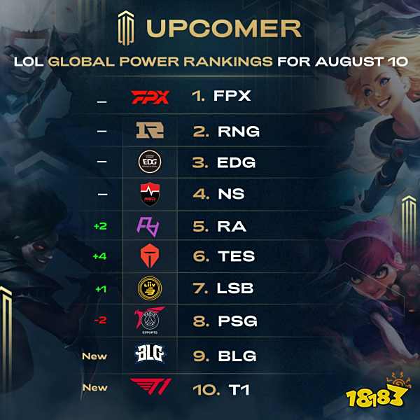 过于激烈以 过于激烈以