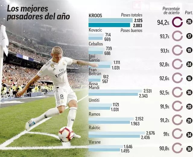 在竞技体育 在竞技体育