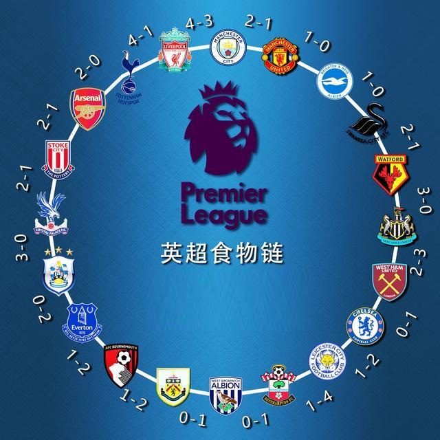 的顶级碰撞 的顶级碰撞