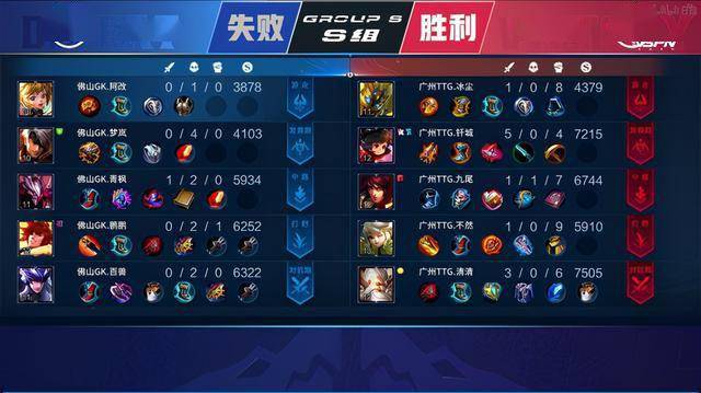 但令人惊讶 但令人惊讶