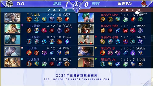 评论员当时 评论员当时